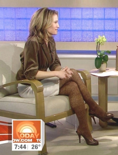 Celebrities in Hose Part 8 - N